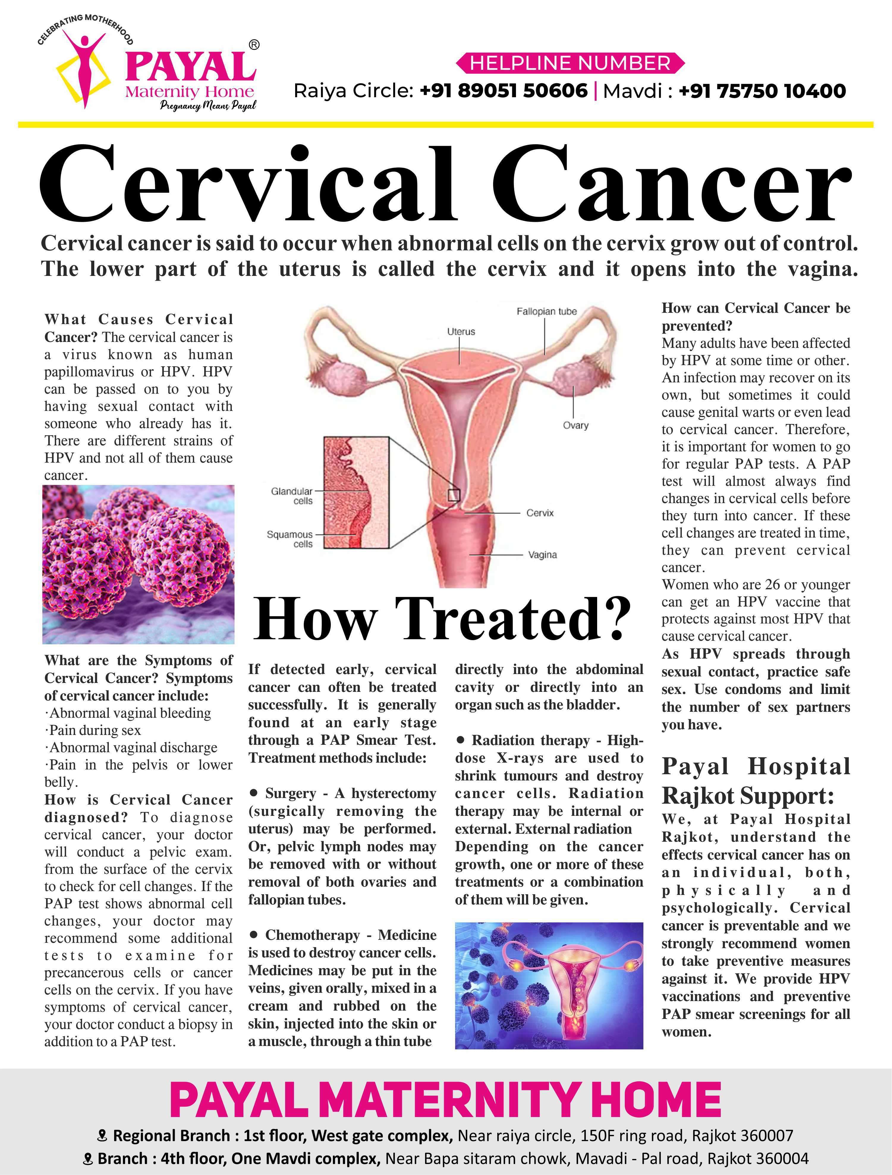 Cervical Cancer ( English )