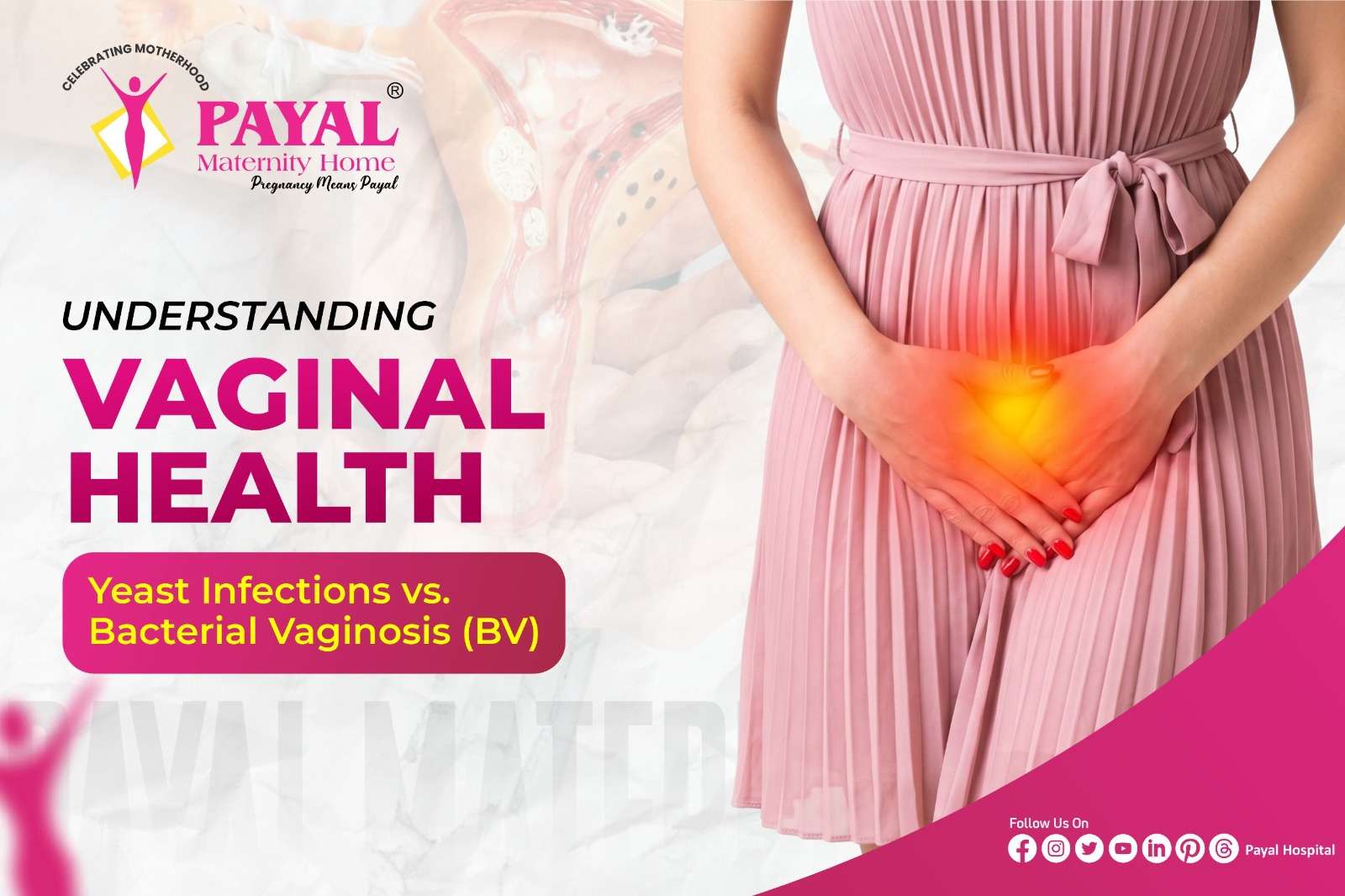 Understanding Vaginal Health:  Yeast Infections vs. Bacterial Vaginosis (BV)